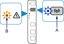 figure: Press and hold the Wi-Fi button and the Alarm lamp flashes a specified number of times